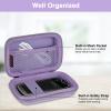 MEDMAX Hard Shell Protective Case for Freestyle Libre 3 2 / Libre Reader, Lightweight Shockproof Diabetic Storage Carrying Case with Clip and Handle, (Lilac Purple) view 3
