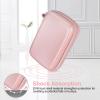 MEDMAX Hard Shell Protective Case for Freestyle Libre 3 2 / Libre Reader, Lightweight Shockproof Diabetic Storage Carrying Case with Clip and Handle, (Rosegold) view 4