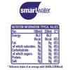 Glaceau Smartwater Multipack - Still Vapour Distilled Spring Water - Pack Of 24 x 600ml - Balanced Electrolytes For Energy And Wellness - Perfect For Hydration Boxed Treatz view 2
