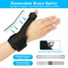 ACWOO Thumb Wrist Support Brace, Reversible Thumb & Wrist Support with Two Metal Splint, Thumb Spica Splint for Right & Left Hand, Trigger Thumb Immobilizer for Arthritis, Tendonitis, Sprains view 3