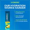 Liquid I.V. Hydration Multiplier - Variety Pack - Lemon Lime, Passion Fruit, Strawberry, Tropical Punch | Electrolyte Powder Drink Mix | 1 Pack (16 Servings) view 4