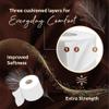 Phoenix Soft Shea Butter Fragranced Luxury Toilet Rolls Bulk Buy - Quilted White 3 Ply Toilet Paper (24 Pack) view 3