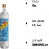Cordial Bundle which Contains Schweppes Peppermint Cordial 1L - Pack of 2 with Grocery List Card view 3