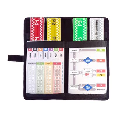 NHS Ten Second Triage Pack - (Casualty Labelling Following triage) - Pack which Holds 5 of Each Slap Band and Two PVC triage info Cards (Bottle Green)