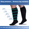 Valcatch Plus Size Compression Socks for Women & Men, 20-30mmhg Wide Calf Extra Large Knee High Support Compression Stockings for Circulation & Recovery, Closed Toe Graduated Compression Socks view 4