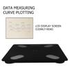 BESTonZON Advanced Electronic Body Fat Scale Digital Scales Comprehensive Health Analysis Weight Bmi Fat Muscle Bone Metabolic Rate Age Wireless Data Sync Easy to Read Display view 2