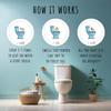 Lu-Mist 3 x 60ml Rose Toilet Bowl Spray (Pack of 3) view 4
