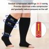 LOFIR Plus Size Compression Socks: Flight Socks for Women Large Calves Wide Calf Graduated Compression Socks for Men Open Toe Stockings for Support Travel Pregnancy Nurses 20-30 mmHg Black 7XL 1Pair view 3