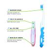 SWYSGS Pack of 4 Travel Toothbrushes - Soft Bristles, Foldable, Portable - Green, Blue, Pink, Purple view 3