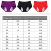 REUset Women's Washable Anti-Urinary Leakage Panties, 5 Pieces Anti-Urinary Leakage Briefs for Women, Washable Absorbent Zone, Anti-Leak for Women, B-XL view 4