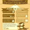 Ajinomoto MSG  Monosodium Glutamate 250g (ADELKOS) view 2