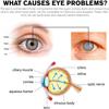 ATTDX Treatment EyeProblems SolutionDrops, ATTDX Eye Therapy Drops, ATTDX Drops for Itchy and Dry Eye Relief,ATTDX Treatment Eye Problem,Promote Healthy Vision (2PC) view 4