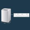 Glomora Durable Waterproof Washer/Dryer Cover, Keep Your Machine Protected and Stylish - Silver view 2