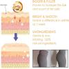 EXQST Butt Enhancement Cream Women's Sculpting Firming Cream Effective Butt Enlargement Cream Butt Lifting Massage Cream Shaping Natural Peach Butt view 3