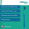 Fimodent Ultra Soft Toothbrush with Gums and Teeth Protection System  Equipped with 6580 UltraX Bristles with Ultra Soft Hardness Delicate on Gums and Enamel  Pink view 3