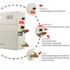 DPDZSW Sauna Bath Steam Generator, Steam Room Generator, Sauna Steam Generator for SPA, Home, Commercial, Steam Generator Kit, Steam Bath Generator with Digital Controller (3KW-18KW),220V-15KW view 2