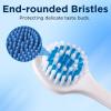 Frekare Tongue Brush (6 Pack), Tongue Cleaner for Adults & Kids, Oral Hygiene Essentials view 4
