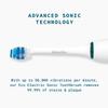 Zerolla Eco Electric Sonic Toothbrush - Sustainable & Powerful 50000SPM Toothbrush, Recyclable BPA-Free Head, 5 Modes, IPX8 Waterproof, 40-Day Battery, Fast-USB Charging & Plastic-Free Packaging view 3