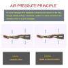 Air Compression Leg Massager Sequential Compression Device Massager Blood Circulation Machine for Circulation Relaxation Relief Massager Circulation and Fatigue Relief (Color : 1 Leg 1 Belt and Machi view 3