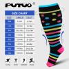 PUTUO Wide Calf Compression Socks: Plus Size Graduated Compression Stockings for Men Women Large Compression Sock for Support Flight Travel Pregnancy Edema Nurses Seniors 20-30 mmHg XXL 3Pairs view 2