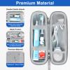 TUNYINSH Travel Case for Oral-B/Oral-B Pro/Phlips Sonicare Electric Toothbrush with 2pcs Toothbrush Heads Cover Cap, Portable Hard Protective Storage Bag with Accessories Storage (Blue) view 3