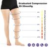 VARCOH Thigh High Open Toe Compression Socks for Women , 20-30 mmHg Compression Stockings Men Best for DVT, Maternity, Pregnancy, Varicose Veins, Relief Shin Splints, Edema view 3
