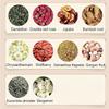 18 Flavors of Liver Protection Tea, 18 Flavors Liver Care Tea, Chinese Nourishing Liver Tea, Everyday Nourishing Liver Tea, Health Preserving Tea for All People view 4