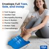 Hilph Foot Ice Pack Slippers for Plantar Fasciitis 2 Pack, Ice Pack for Feet Hot Cold Compression Therapy Gel Ice Slippers for Foot Neuropathy, Diabetic Foot, Swollen Feet, Gout Relief - Light Blue view 2