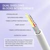 12PCS skmeditec Disposable SpO2 Sensor Cable Compatible with Nellcor Oximax, 3.2 FT Foam Tape Probe with 9 Pins Connector with Chip view 4