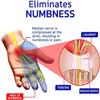 Numbfix Hands and Foots Spray for Discomfort Caused by Joints,Hand and Foot Tenosynovitis Spray,Numbfix Hands and Foots Spray for Applies to Everyone (2 Pcs) view 2
