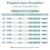 Wondfo Ovulation Test Strips 25 Pack Ovulation Predictor Kit with Urine Cups to Know Your Most Fertile Days 5MM Width view 3