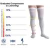 2 Pairs Anti Embolism Ted Hose Thigh High 15-20 mmHg Compression Stocking,Compression Socks Support for Women & Men (XX-Large) view 2