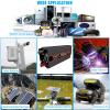 1000W-4000W Pure Sine Wave Inverter, DC 12V-60V To AC 220V Car Inverter, With Ac Socket + LED Display, Travel, Camping, Home,3000W-24V view 2