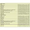 100% Latex Hose Rubber Trousers Sexy Long Pants with Zipper 0.4mm S-XXL-Other-XL view 4