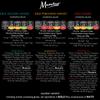 Mumtaz Indian Cooking Sauce, Mixed Selection Pack of 3x520g, Flavours Include: Desi Achari, Desi Makhani, Desi Handi view 4