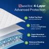 100pk Omnitex 60 x 90cm Disposable Bed Pads - 1400ml absorption | SAP Liquid Lock Technology Incontinence sheets, Premium Underpads, Bed Mats, Mattress Protectors | 4x 25pk | CE & UKCA certified view 2