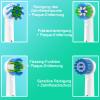 WENS Toothbrush Head Compatible with Braun Oral-B Electric Toothbrushes, 8pcs Toothbrush Heads Include 2 Cross, 2 Precision, 2 Sensitive and 2 Floss Brush Heads view 3