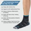 360 RELIEF Ankle Compression Socks - Supports Arch, Travel, Flight, Sports | with Mesh Laundry Bag (2Pairs-Black/Blue, S-M) view 2