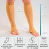 360 RELIEF 2 Pairs Plus Size Compression Socks for Women & Men - Open Toe Graduated Compression Stockings, Flight Socks, Running, Nurses, Maternity, Pregnancy, 4XL, Beige + Laundry Bag view 2