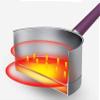 DameCo Saucepan Stainless Steel Milk Pot Baby Baby Food Pot Home Multi-Function Soup Pot Nonstick Metal Utensil Saucepan with Lid Safe Frying Pan Frying Pan interesting view 2