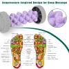 ZanLLW Foot Roller for Plantar Fasciitis Relief, Manual Deep Tissue Foot Massager for Circulation and Pain Relief, Reflexology Trigger Point Therapy Feet Massage Roller Tool for Arch or Heel Recovery view 4