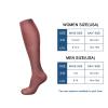 DRESHOW Compression Socks For Men & Women 3/7 Pairs is Best Support for Athletic,Running, Flight Travel,Cycling view 4