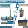 Gen 1 Large-Capacity Spin Mop and Bucket  for Big Homes & Deep Cleaning Days,4-Chamber System Separates Dirty & Clean Water, 2-GAL Heavy-Duty Design with Wheels & 10 Refill Mop Heads - Blue/Grey view 3