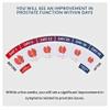 Prostaphytol 30 Capsules Multi-Ingredient 1 Months Prostate Support Tablets view 3