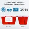 Sharps Container Large - Sharps Containers for Home Use and Labs - Portable Needle Disposal and Travel Size Biohazard Bin - 1 Gallon (Pack of 1) view 4