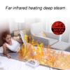 TsoLay Sauna Blanket Body Shaper, Portable Far Sauna Blanket with Remote Control, Red Light Slimming Blanket, 95F-176F Adjustable, Independent Temperature Control Up and Down, for Home Beauty Salon view 2
