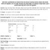 Sweet Chilli and Lime Marinade Flavouring - 2.5kg Catering Tub view 3