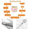 CYMYYDS Sauna Slimming Blanket Detoxifies Beauty, Far Infrared Sauna Blanket, Upgraded Version Zipper Type Body Shaper Detox Therapy Anti Aging Beauty Machine, 180X80cm,Pink view 3