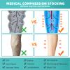 Evolyline Medical Closed Toe Thigh High Compression Stockings for Women & Men with Silicone Band, Firm 20-30 mmHg Compression Socks Graduated Support for Varicose Veins Edema Flight view 4