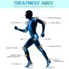 Shockwave Therapy Machine Multifunctional Shockwave Therapy Devices for E-D Muscle Relaxed Pain Relief view 2